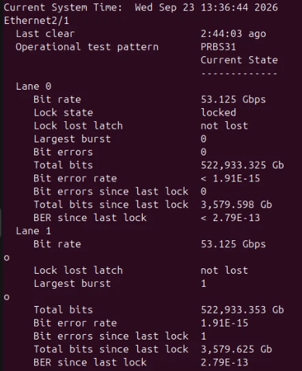 A switch command line showing a PRBS31 test running on two lanes at 53.125 Gbps, both locked, with bit error rates below 2E-15.
