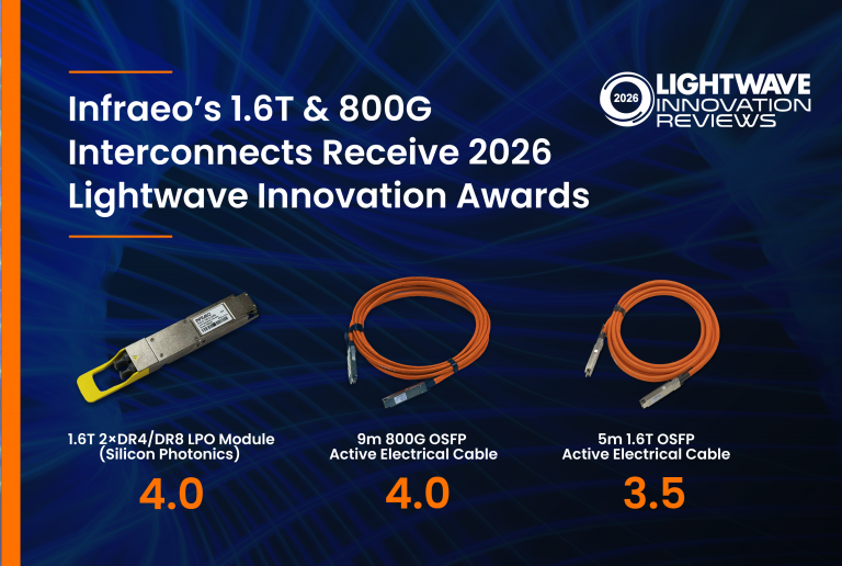 Infraeo Recognized at Lightwave Innovation Awards for OFC 2026